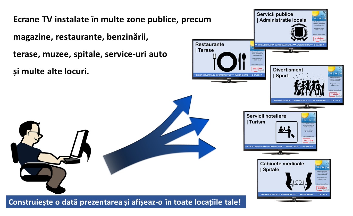 Slide5
