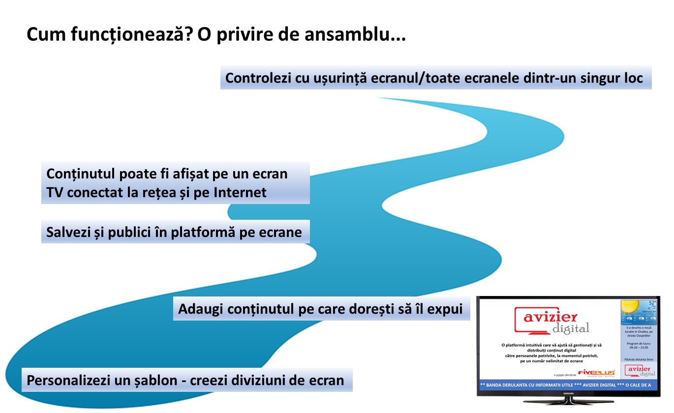 Slide6