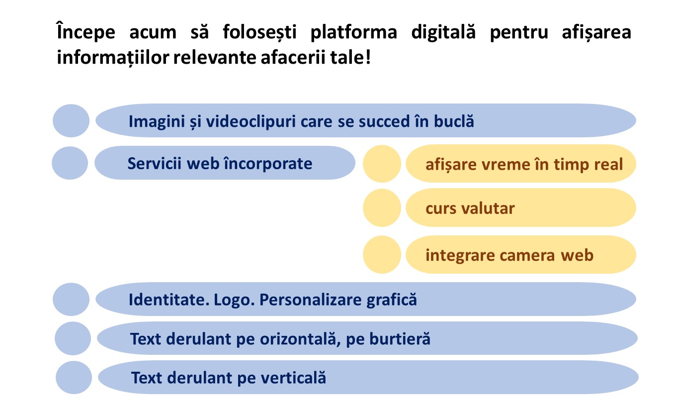 Slide7